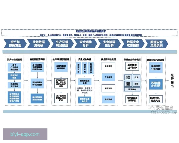 必一体育注册流程详解 助您快速开启全新体育之旅 必一体育注册流程详解 助您快速开启全新体育之旅