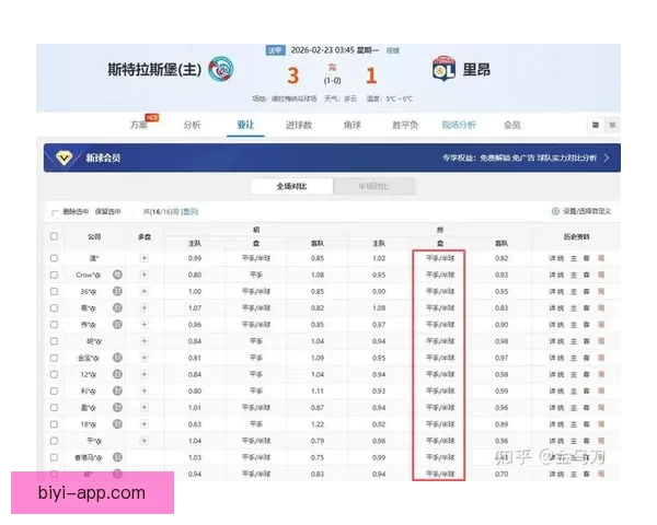 精准足球竞猜预测技巧揭秘助你轻松赢取大奖挑战博彩领域全新高度