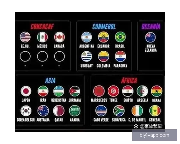 聚焦2026世界杯参赛球队格局与各洲强队晋级前景全景观察深度
