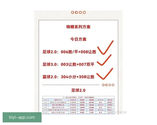 掌握最新体育赛事资讯尽享专业竞猜平台全面攻略