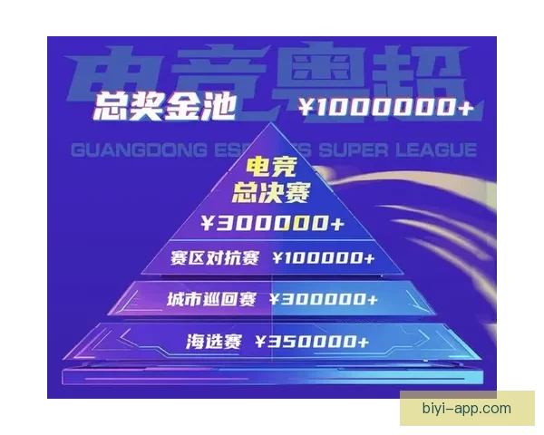 世界杯竞猜返现活动开启，赢取丰厚奖励助力你的赛事预测！