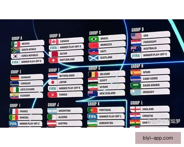 2026世界杯各强队实力解析与夺冠前景全面预测