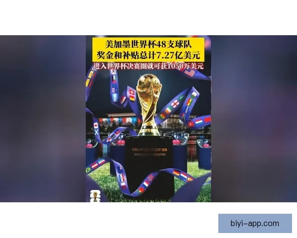 2026世界杯精彩赛事预测与全球买球攻略全面指南